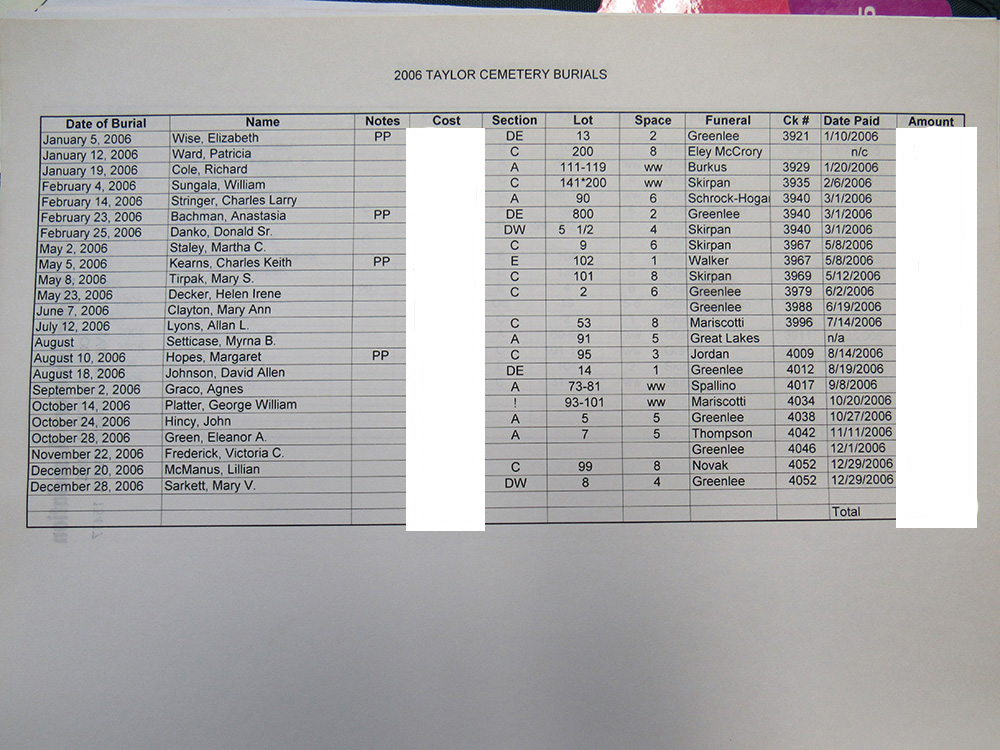 interment listing